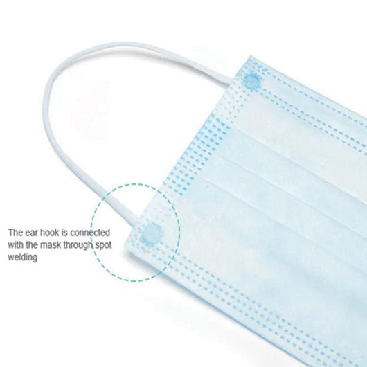 TGA Approved 3-Ply Face Masks