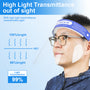 Face Shield (10 Pack)