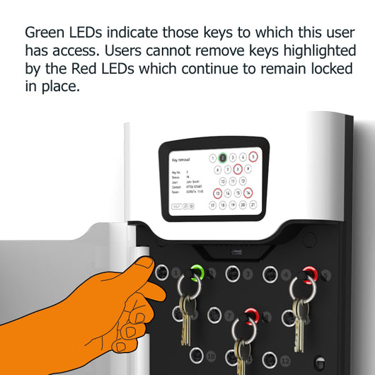 Traka 21 Key Management System