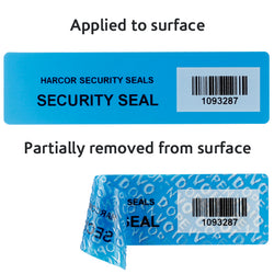 HNR (Non Residue) Security Label